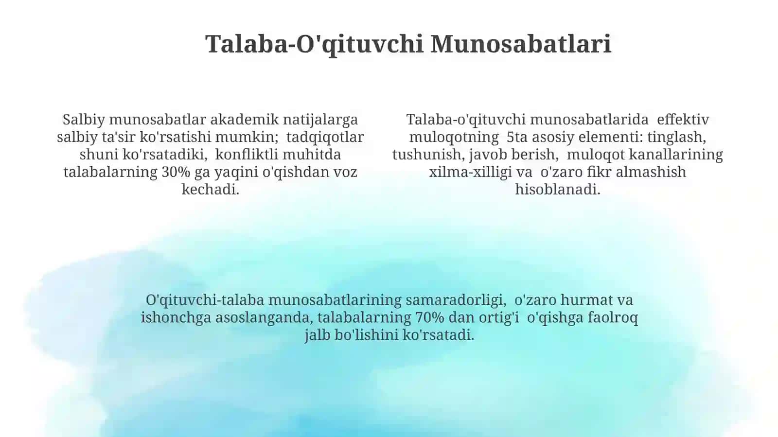 Ta'limda Nonverbal Muloqot 4
