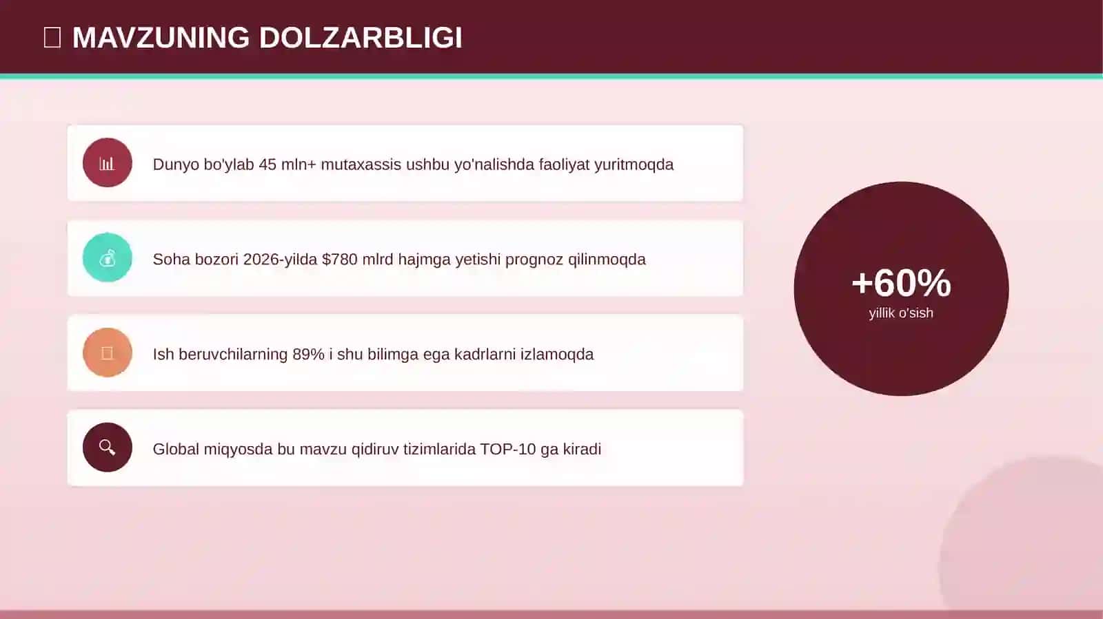 ME'MORCHILIK YODGORLIKLARI 4