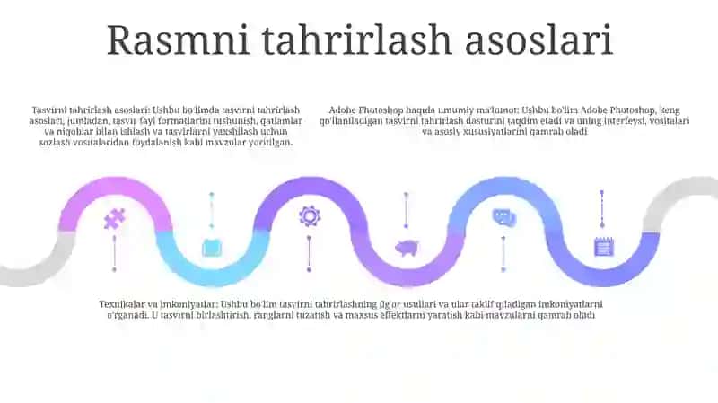 Adobe Photoshop Darturi VaUningImkoniyatlari 4