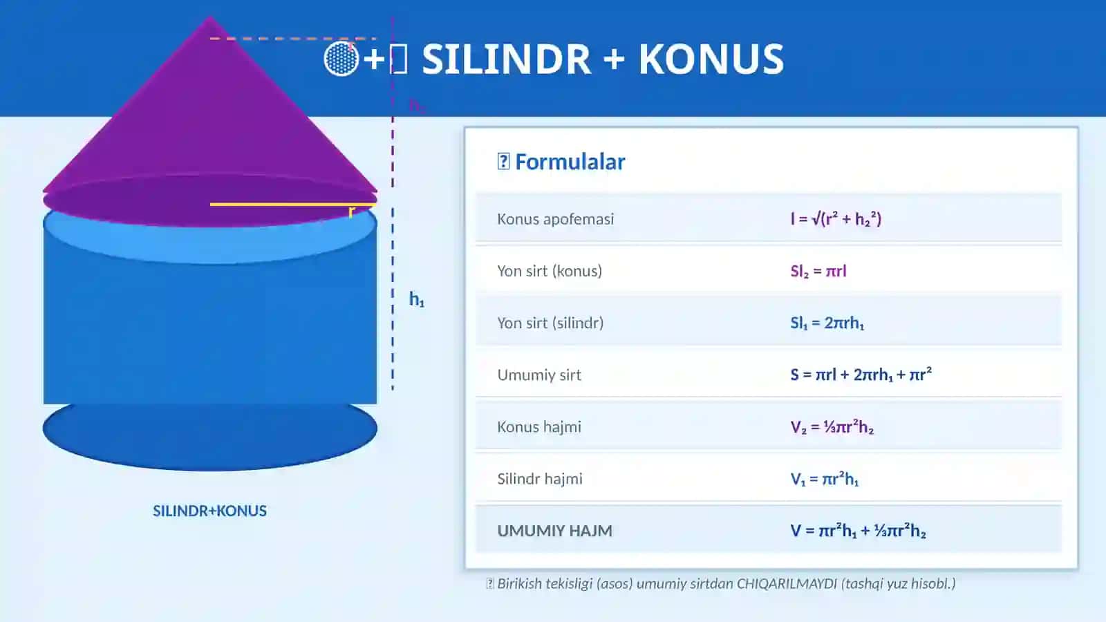 JISMLARNING KOMBINATSIYALARI 4