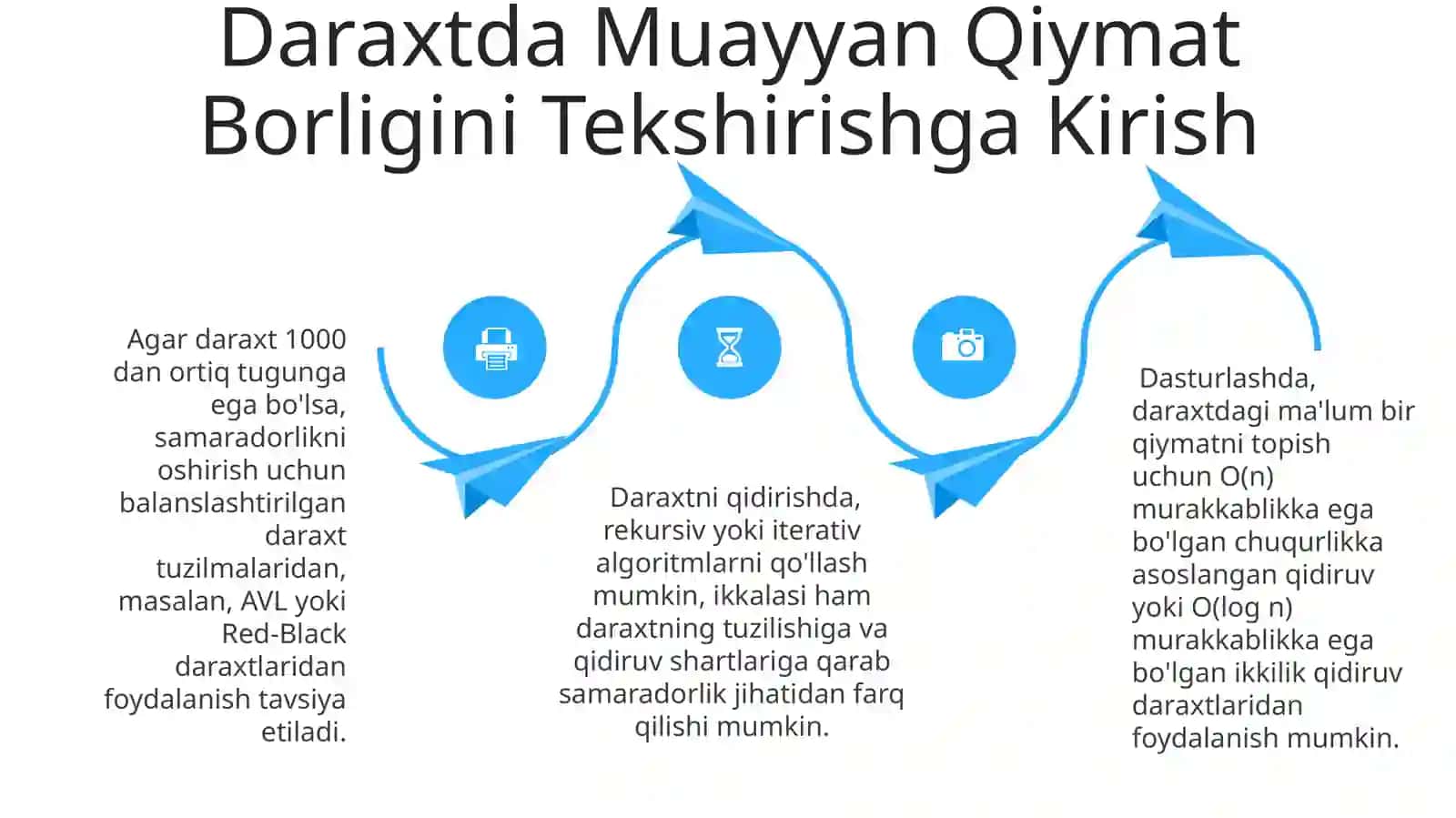 Daraxtdama'lumqiymatborliginitekshirish 4