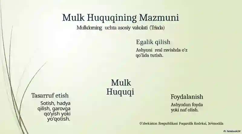 Ashyoviy huquqlar 4