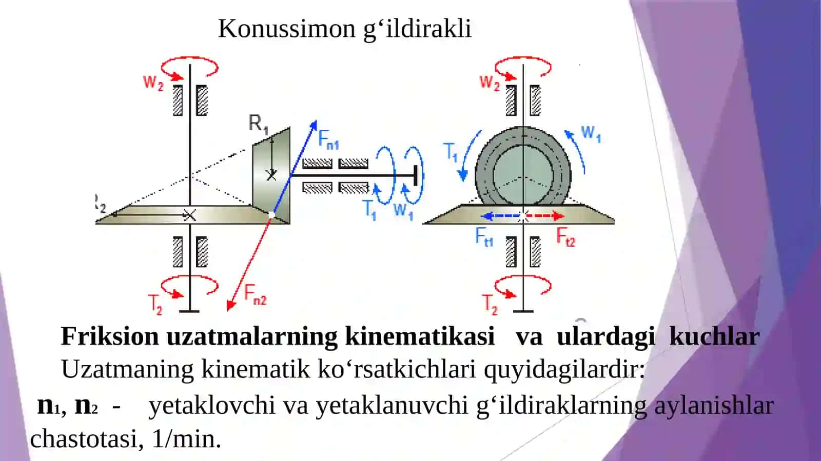 friksion uzatmalar, variatorlar, va ishlatiladigan materiallar 4