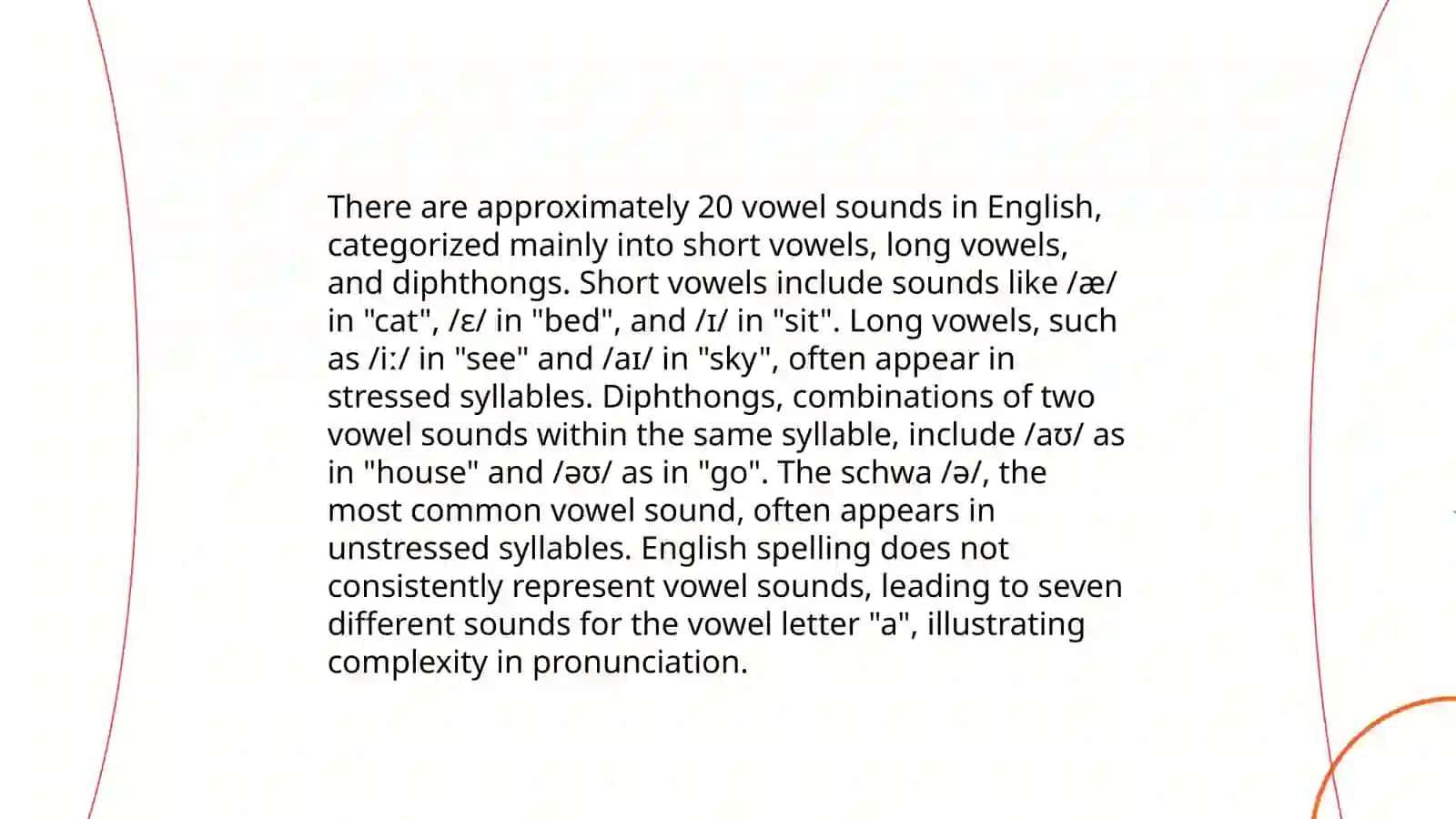 The syllabic structure of English 4