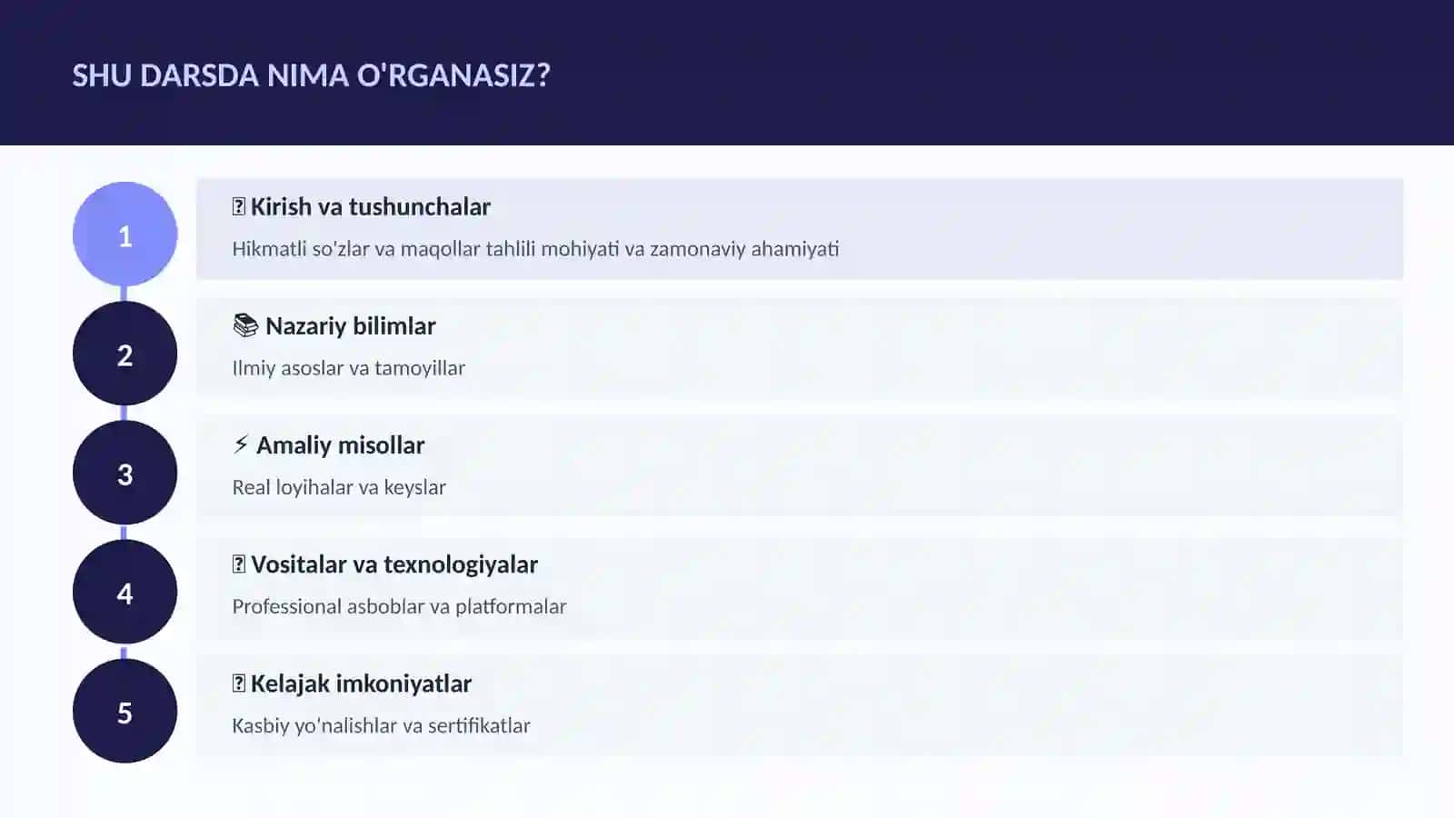Hikmatli so'zlar va maqollar tahlili 4