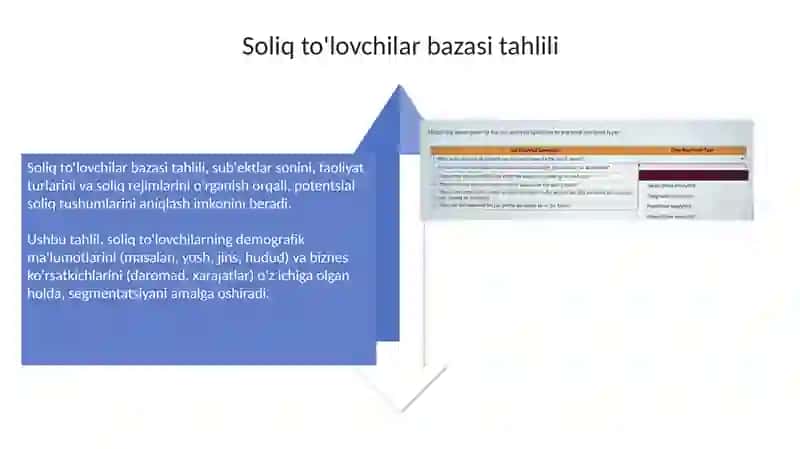 Soliq to'lovlari tahlili 4