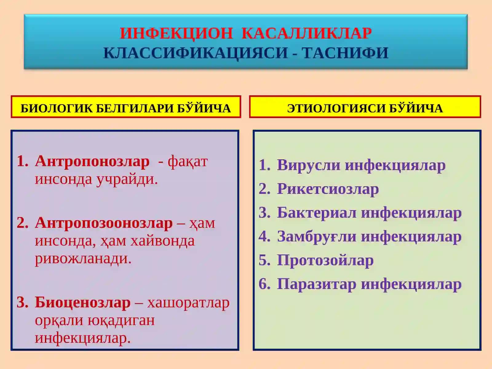 ИНФЕКЦИОН КАСАЛЛИКЛАР 4