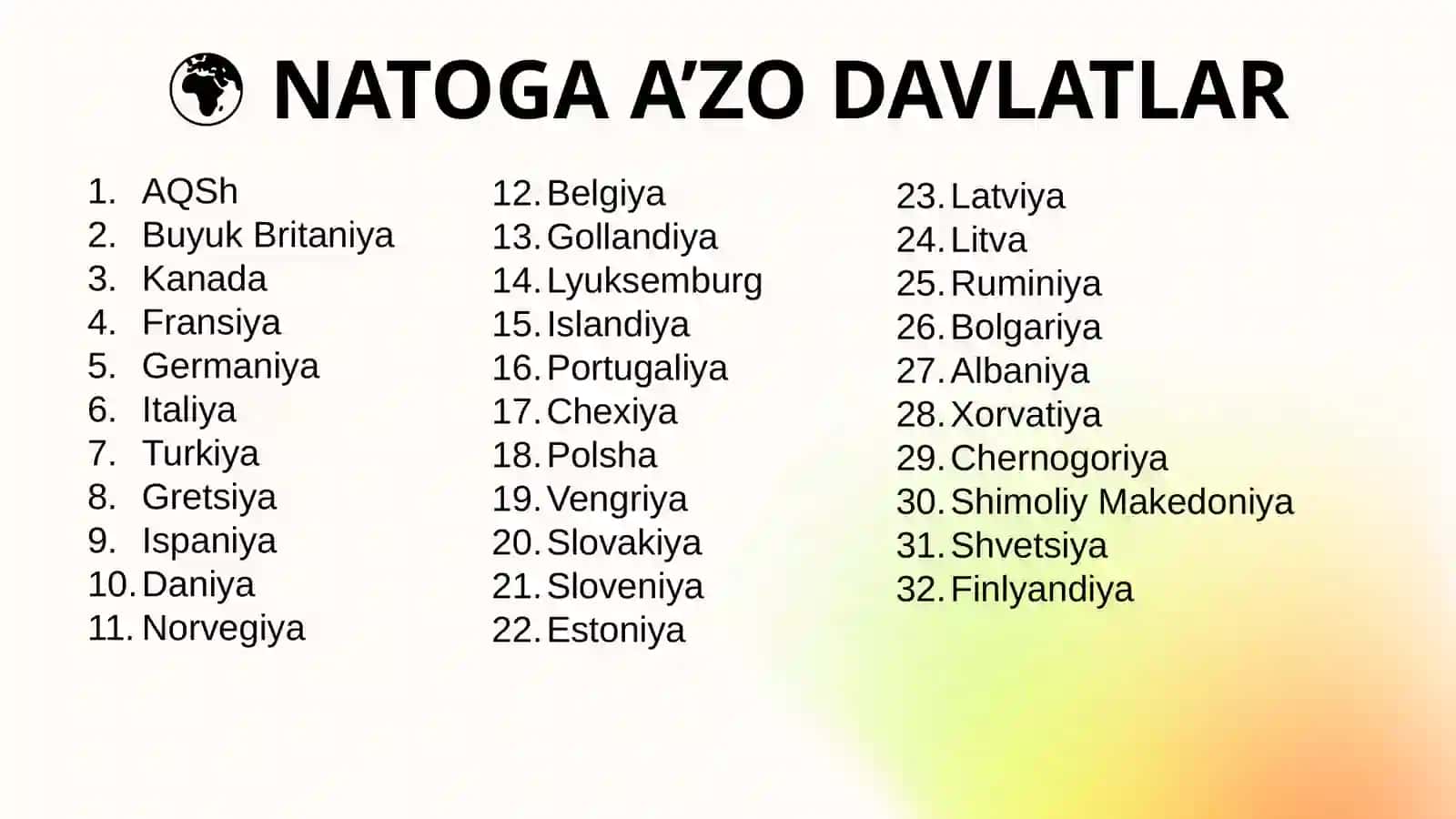 Shimoliy Atlantika Shartnomasi Tashkiloti 4
