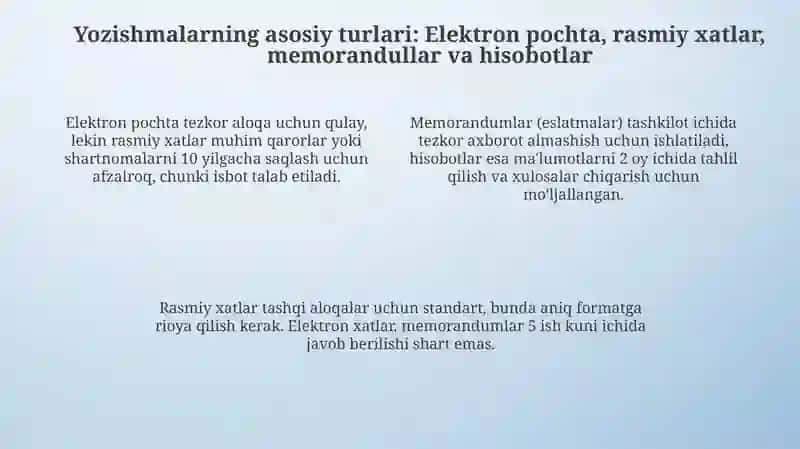 Xizmat yozishmalari xatlari 4