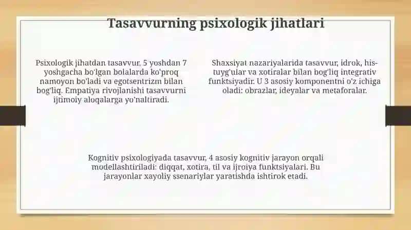 Tasavvur: Ta'rif va asosiy xususiyatlar 4