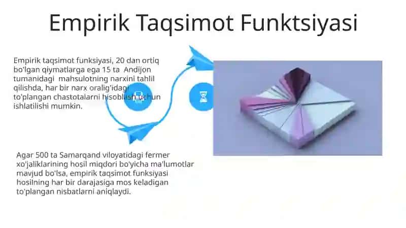 Empirik Taqsimot Funktsiyasi 4
