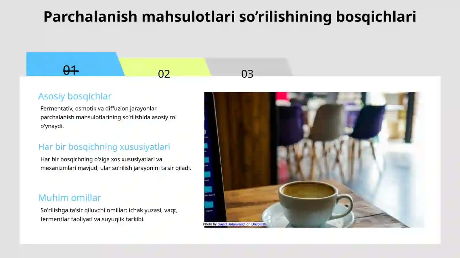 Ingichka ichakda parchalanish mahsulotlari so’rilishining buzilishi 4
