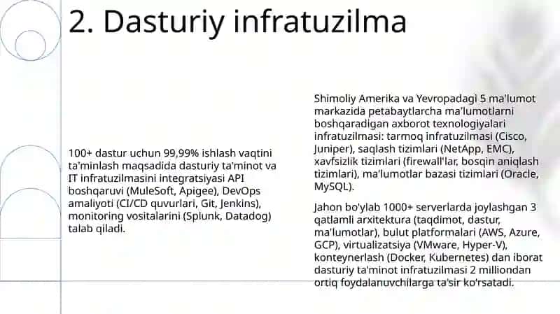 Apparat vositalari infratuzilmasi 4