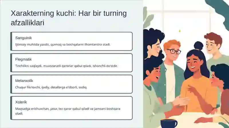 Xarakter: O'zingizni tushunish 4