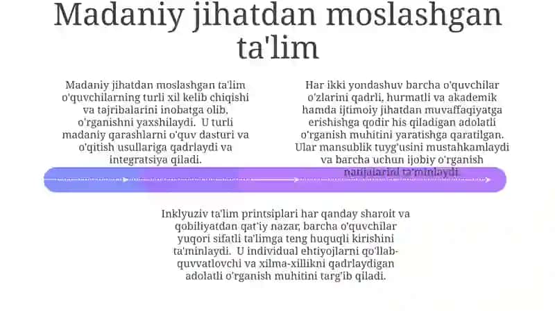 Inklyuziv talim tamoyillari 4