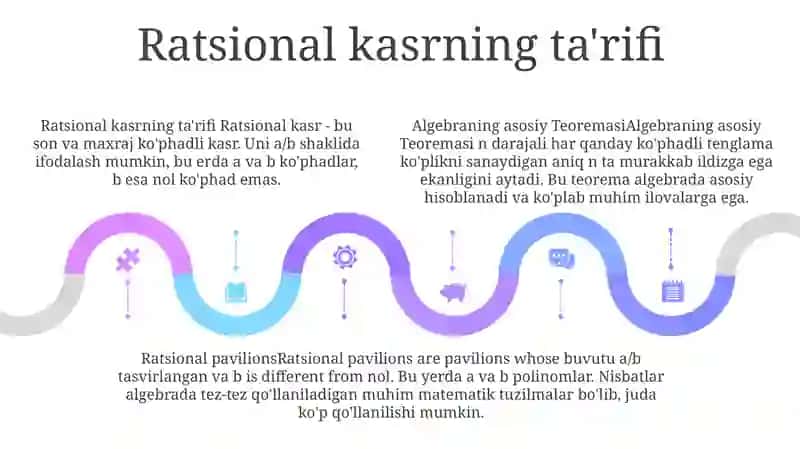 Algebraning Asosiy Teoremasi.Ratsional Kasrlar 4