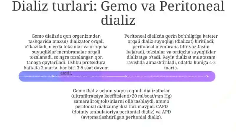 Dializ usulini klinik laboratoriya ishida ishlatilishi 4
