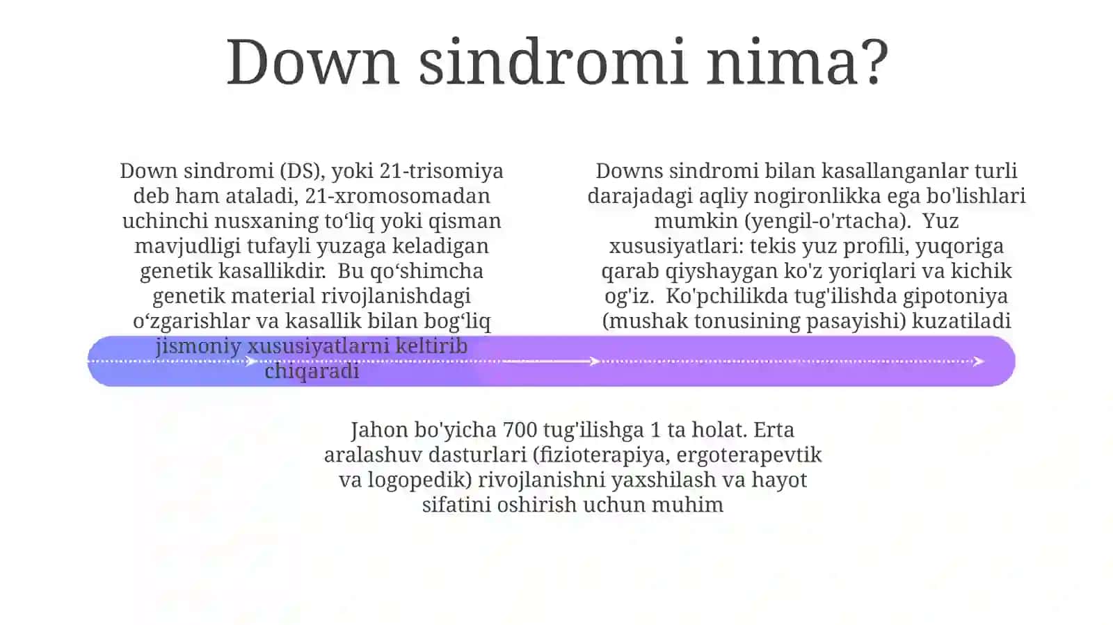 Daunsindromikasaligi 4