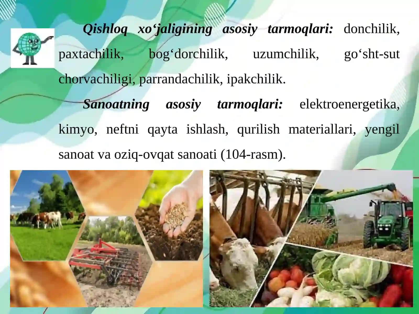 FARG‘ONA VILOYATI 4
