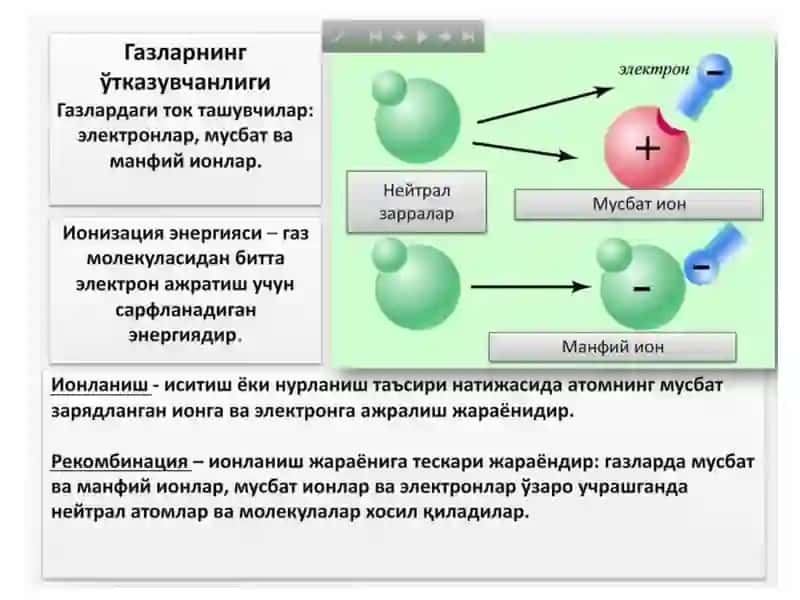 Электр токи 4