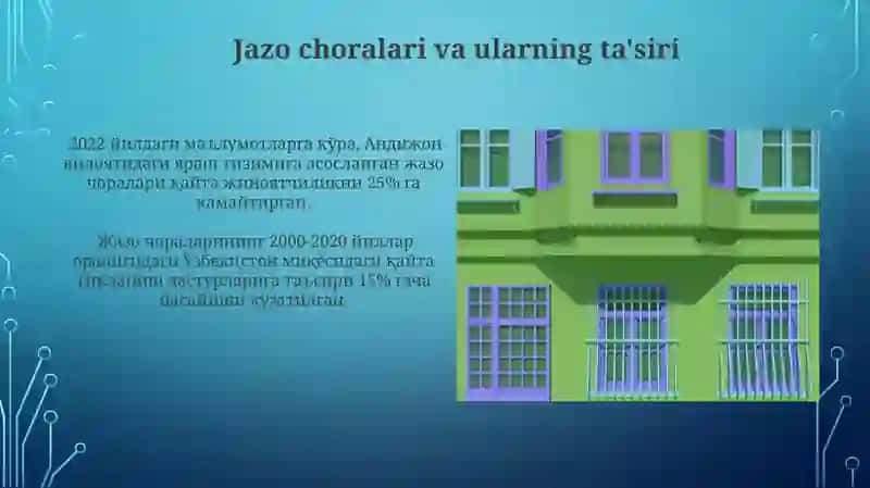 Tuproqning Kimyoviy Xususiyatlari 4