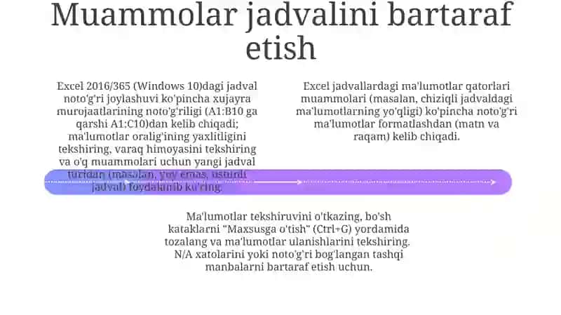 Ilg'or Grafik Texnikalari 4
