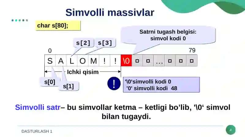 SATRLAR VA KENGAYTIRILGAN BELGILAR 4
