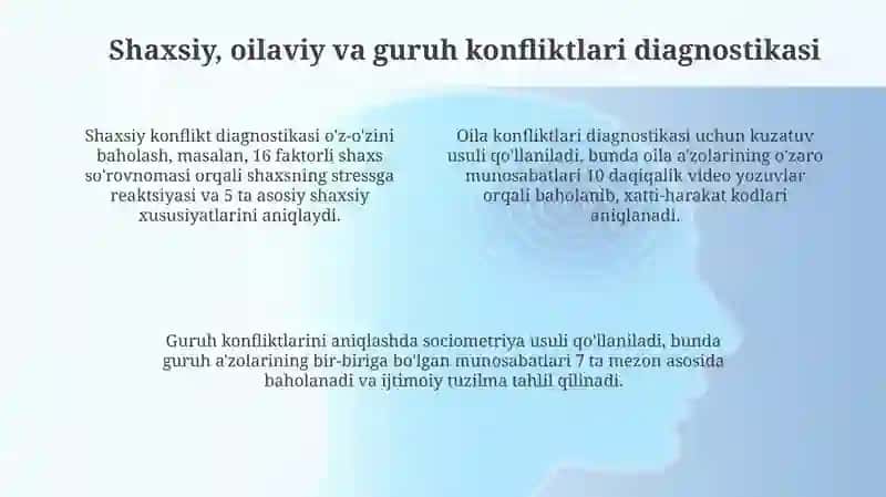 Konflikt diagnostikasi 4