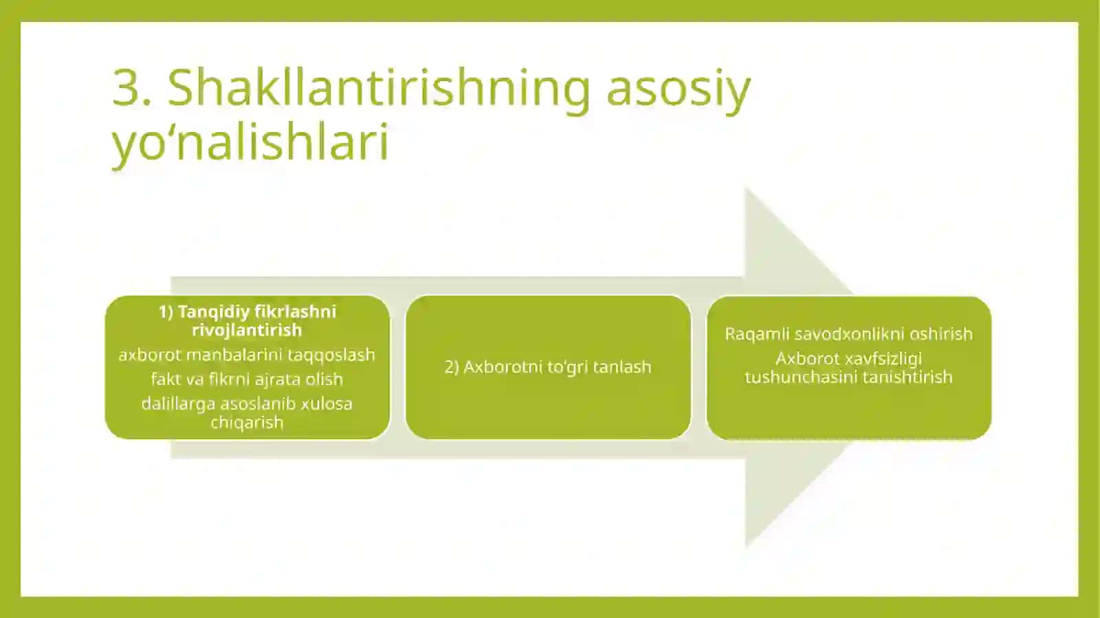 O’quvchilarda axborot iste’mol madaniyati nishalantirish 4