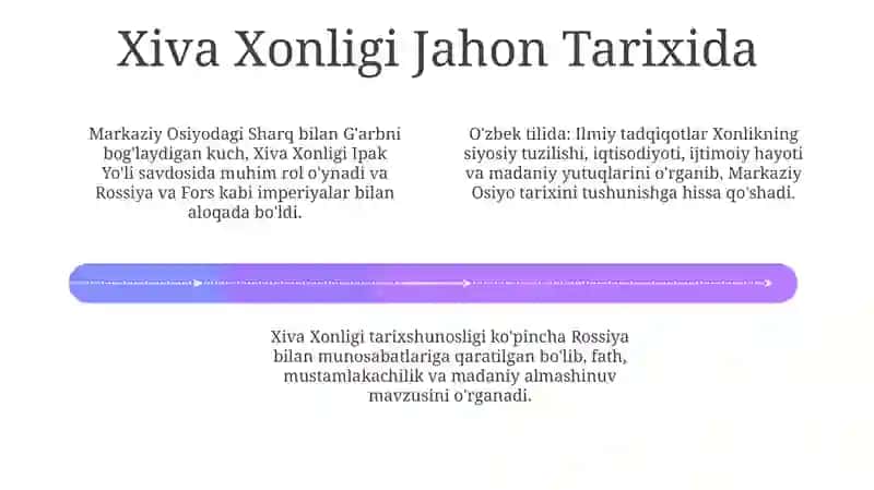 Xiva xonligi tarixshunosligi 4