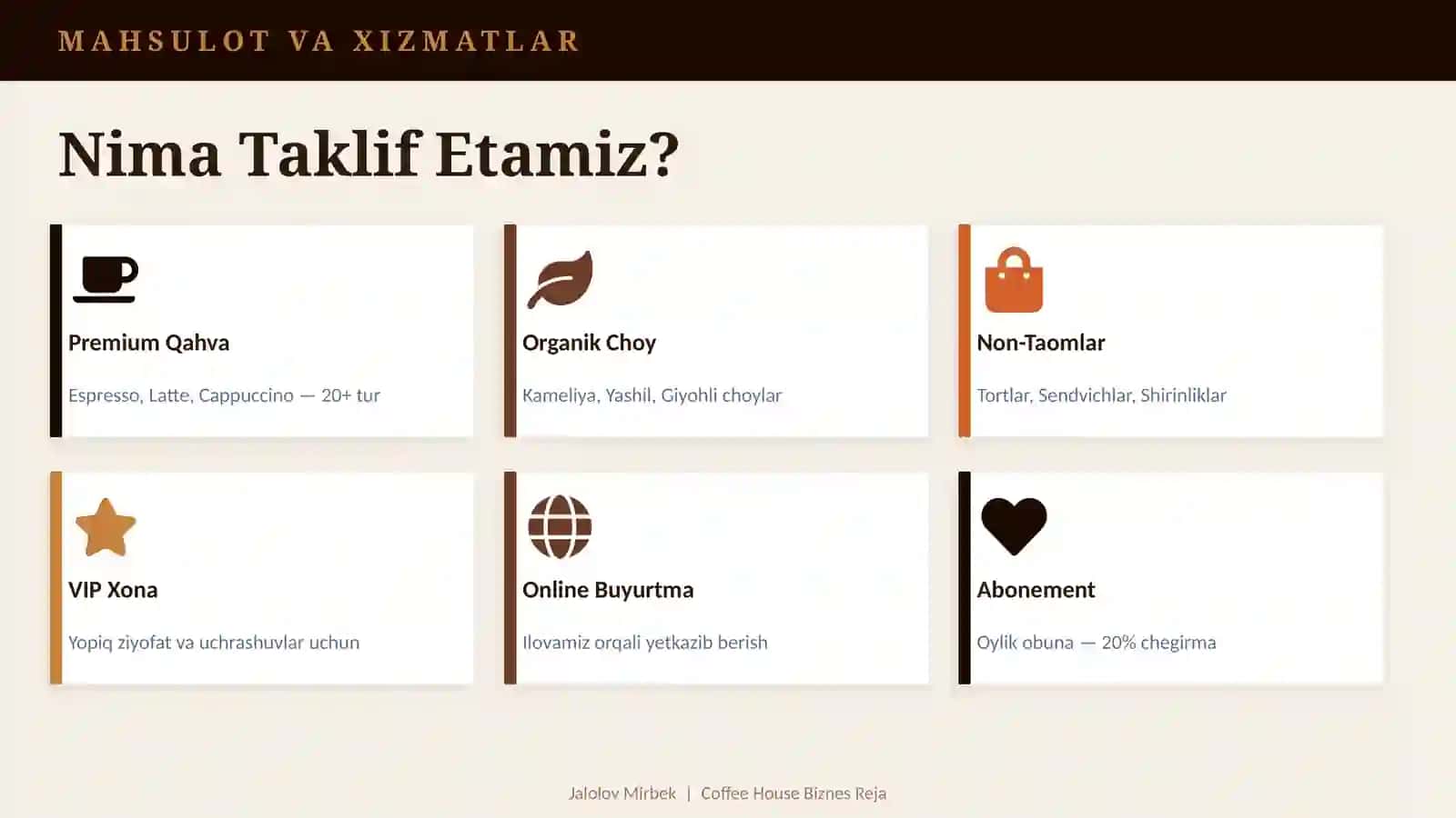 COFFEE HOUSE BIZNES REJA 2024 – 2026 4