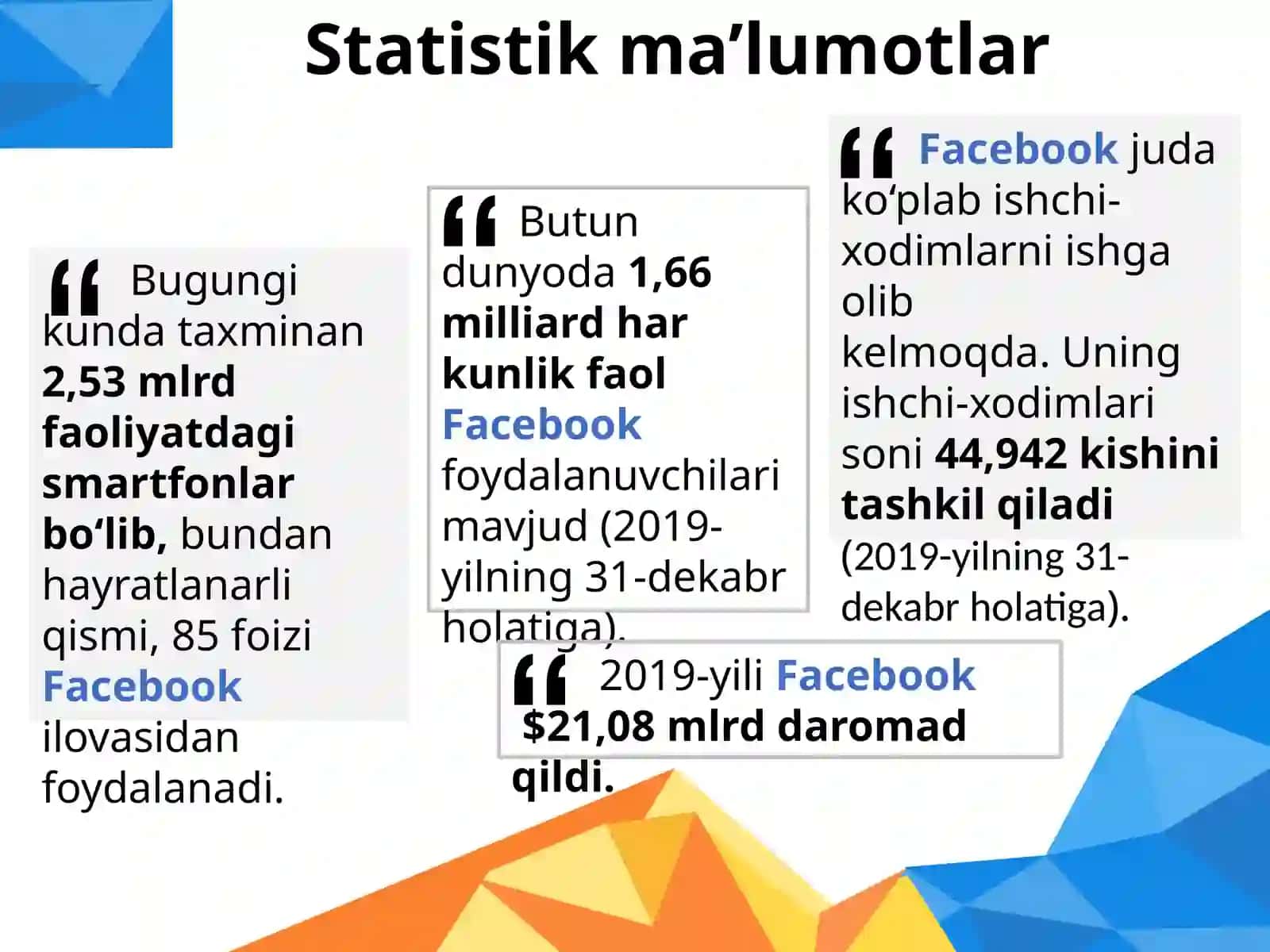 SMM platformalari bilan tanishish 4