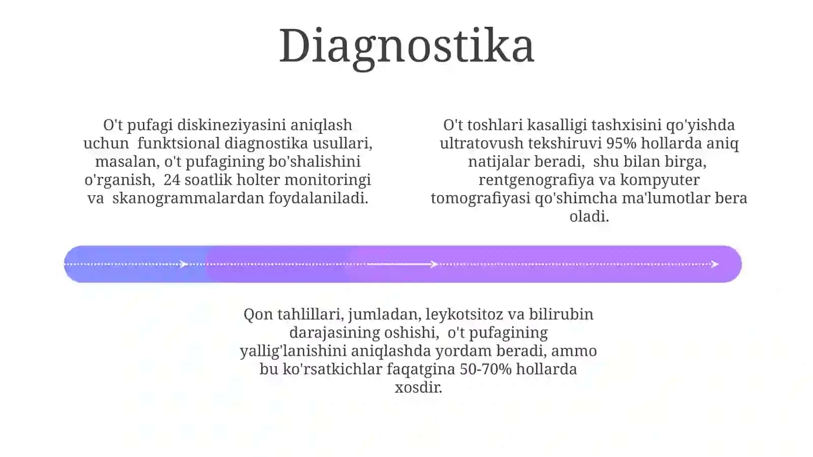 Surunkali kalkulyoz xoletsistitning patogenezi va klinik manzarasi 4