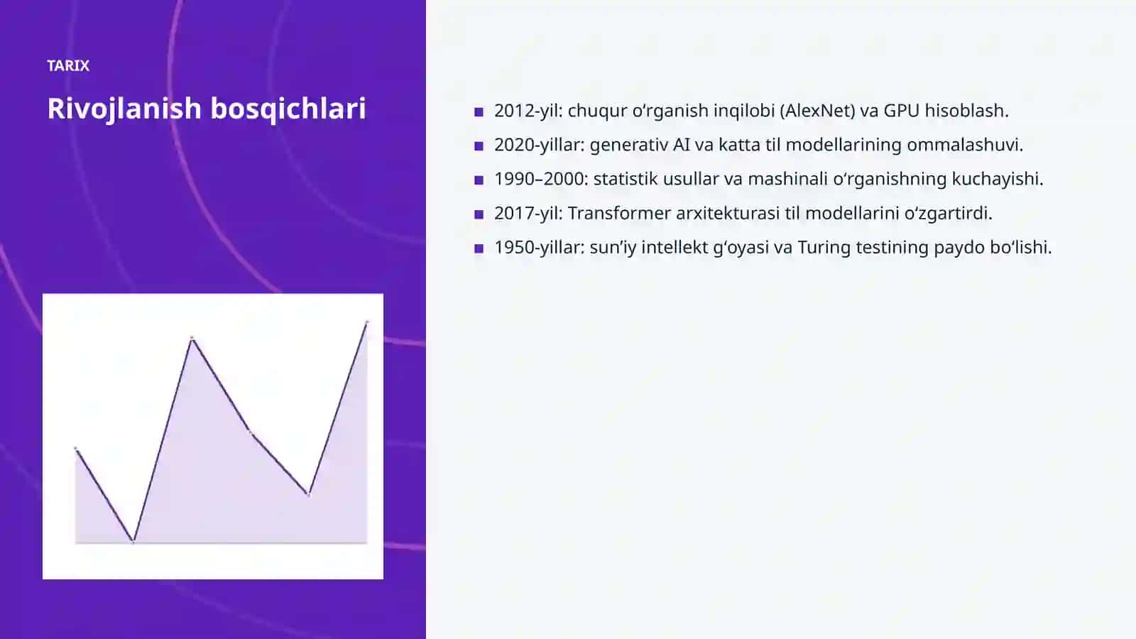 Ekologiyada transformer arxitekturasini joriy etish 4