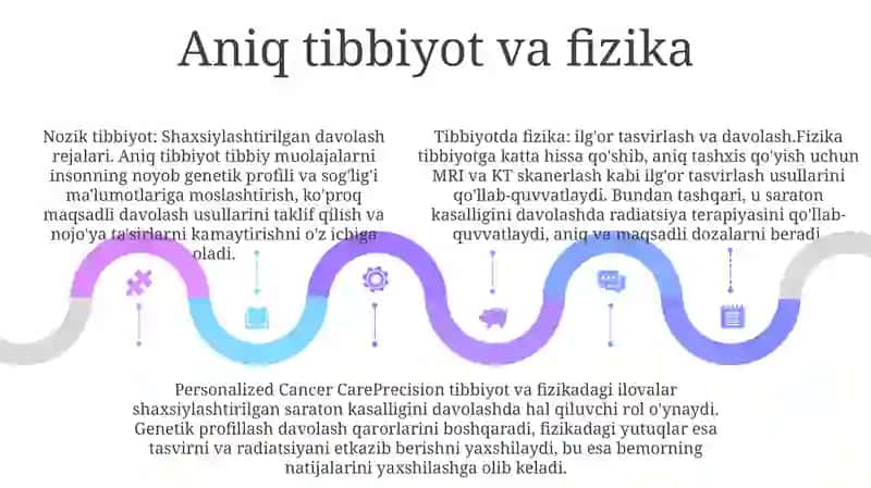 Tibbiyotda Fizikaning OʻRni 4