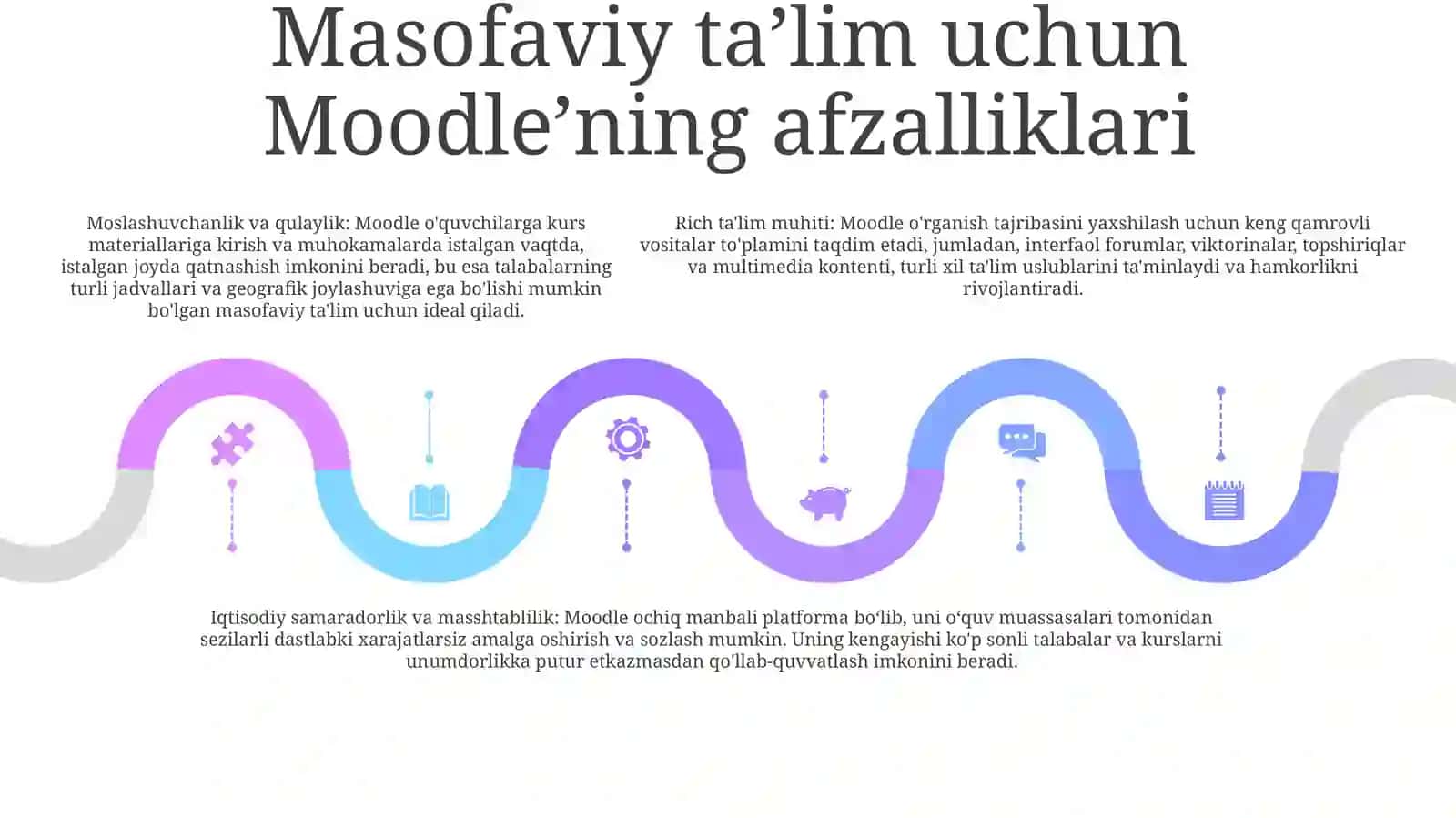 Moodle Masofadan OʻQitish Tizimi 4