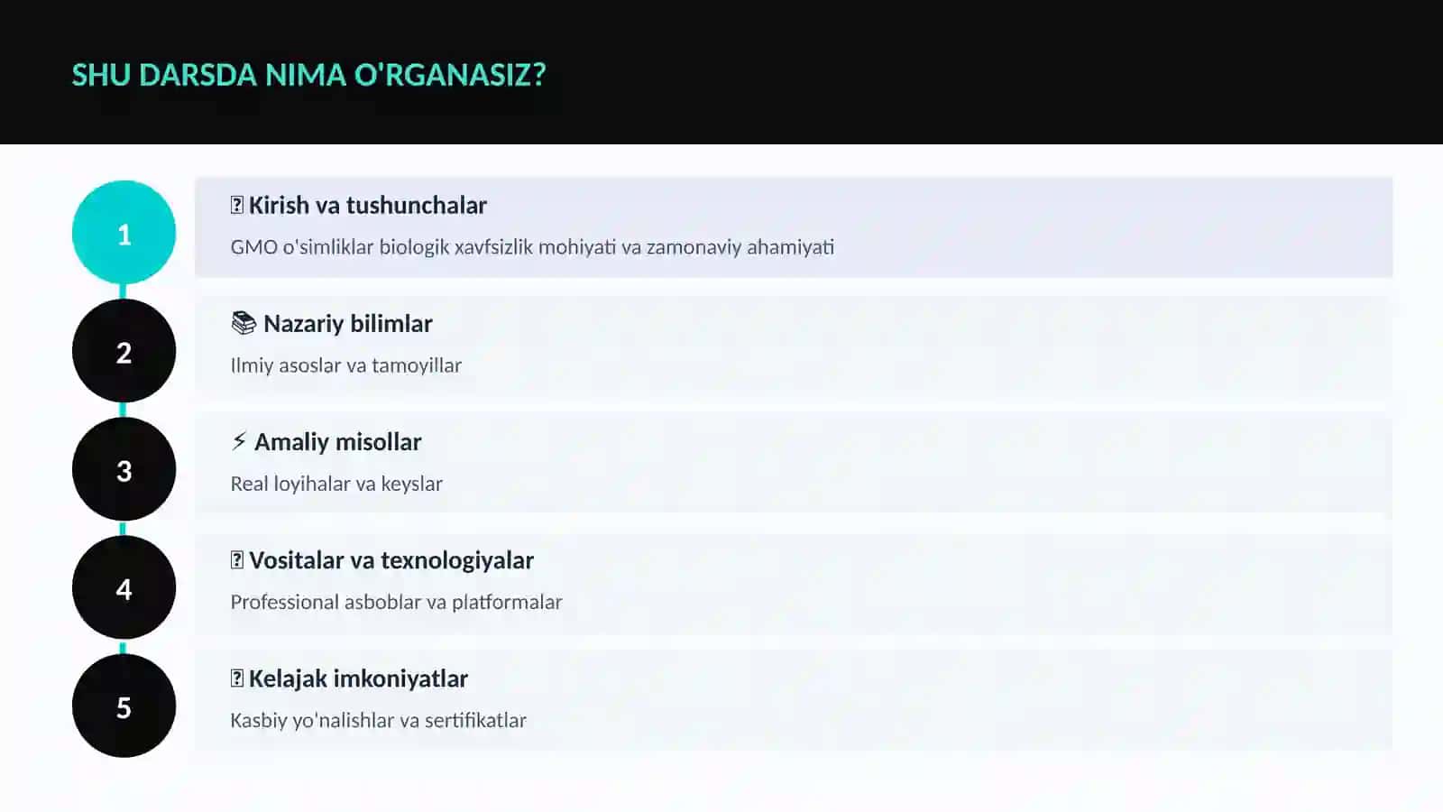 BIOLOGIYA — UY VAZIFALARI 4