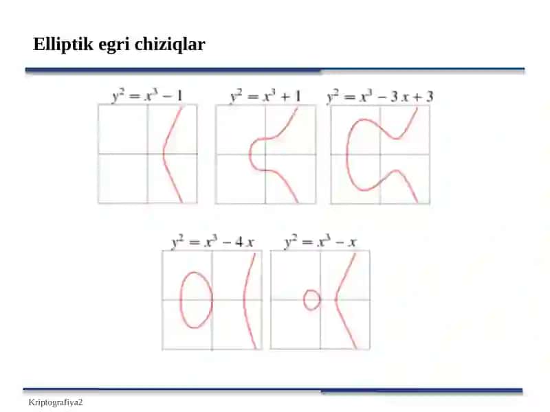 OCHIQ KALITLI SHIFRLASH ALGORITMLARI 4