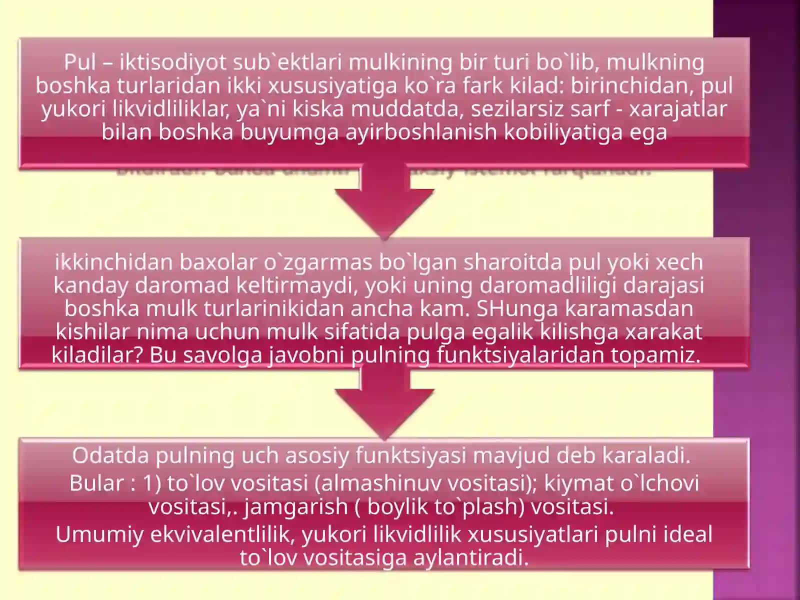 Pul tushunchasi va funksiyalari 4