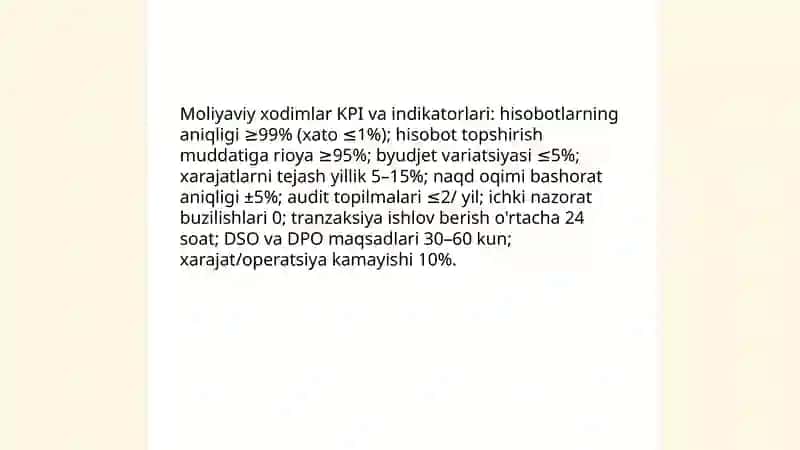 Moliyalashtirish xodimlari ishi samaradorligini baholash 4