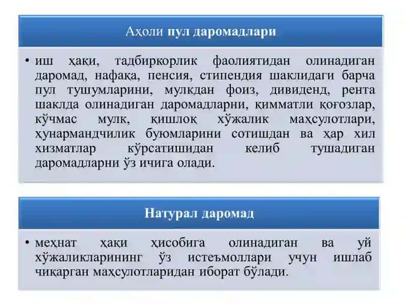 Даромад 4