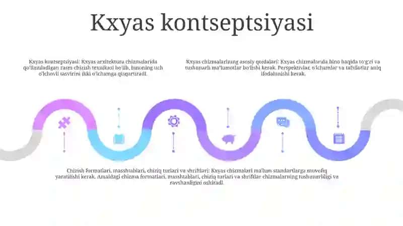 Kxyasning Asosiy Qoidalari Bo‘Yicha Chizmalarni Rasmiylashtirish 4
