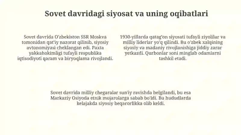 Oʻzbek xalqining siyosiy xaritasi 4