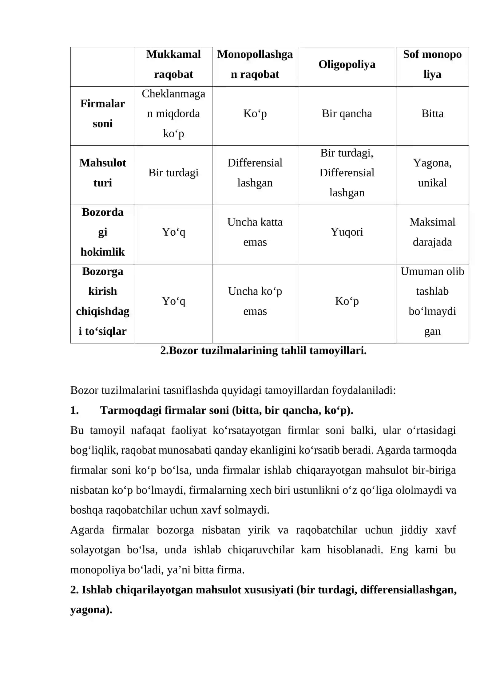 Bozor tarkibining tahlili. Mukammal raqobat modeli 4