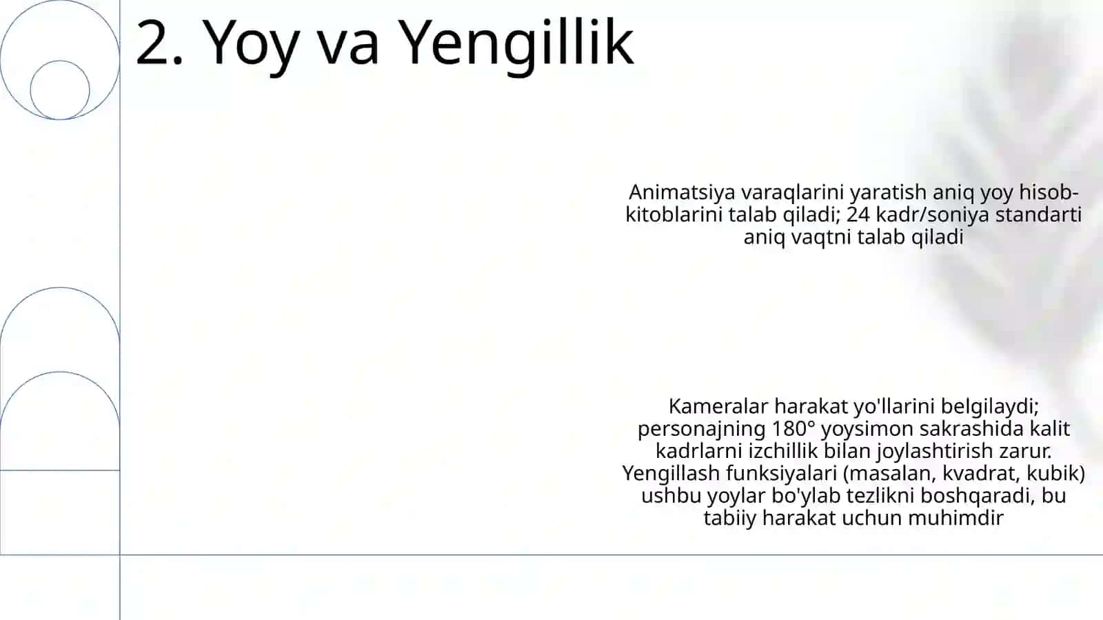 Animatsion lavhalar yaratish 4