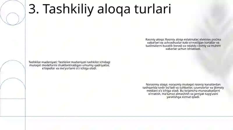 Menejment Samaradorligida Komunikatsiyaning Ro'Li 4