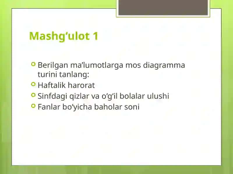 Diagrammaturini tanlash 4