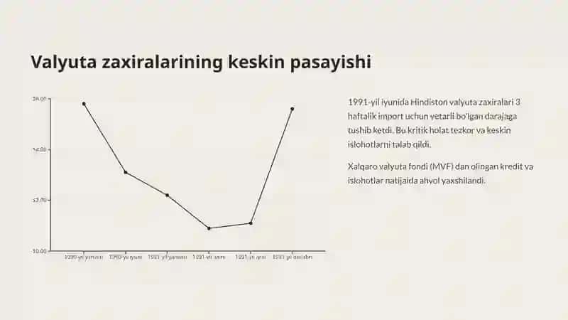 Hindiston Respublikasi: O'zgarishlar va Taraqqiyot Tarixi 4