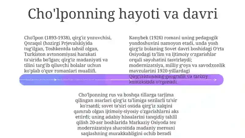 Cho‘lpon Ma’rifiy romani 4