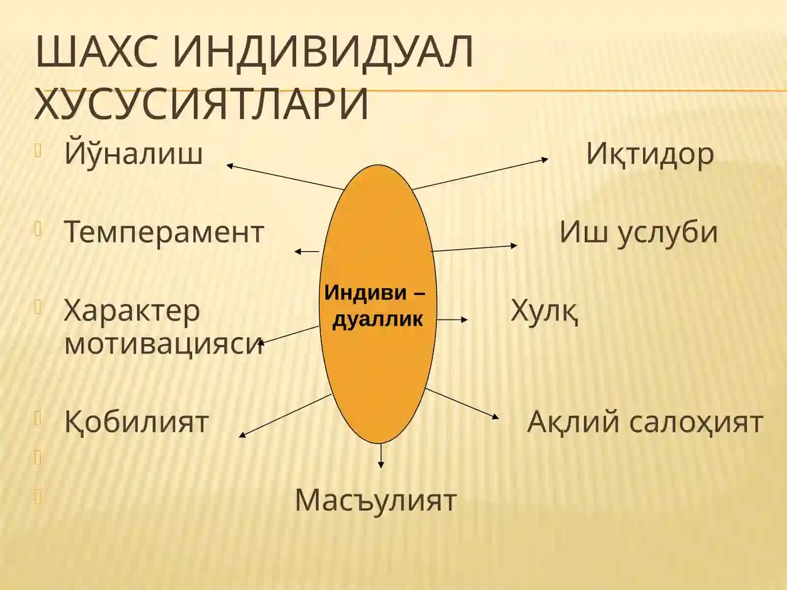 Индивидуал-типологик хусусиятлар 4